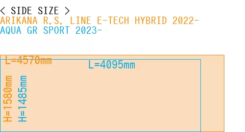 #ARIKANA R.S. LINE E-TECH HYBRID 2022- + AQUA GR SPORT 2023-